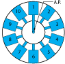 10-Wege-Flußauswahlventil, 0,81mm (0,032") Bohrung - OHNE Motor