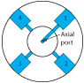 4-Wege-Flußauswahlventil, 2,44mm (0,096") Bohrung - MIT Motor