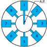 8-Wege-Flußauswahlventil, 0,81mm (0,032") Bohrung - MIT Motor