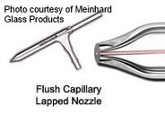 Concentric glass nebulizer, type A, lapped nozzle with flush capillary. 0.5 mL/min, 1 L/min Ar @ 2.1 bar