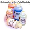 26-component ICP Starter Kit A with all elements in individual solutions at 1,000 µg/mL. Each solution 100 mL. Contains: Aluminium, Arsenic, Barium, Beryllium, Bismuth, Cadmium, Calcium, Chromium, Cobalt, Copper, Indium, Iron, Lead, Magnesium, Manganese, Mercury, Nickel, Potassium, Selenium, Silicon from Ammonium fluorosilicate, Silver, Sodium, Strontium, Thallium, Vanadium, Zinc in 2% HNO3. 18 months expiry date. Traceable to NIST 31XX series. ISO 9001:2015 certified, ISO/IEC 17025:2017 and ISO 17034:20166 accredited.