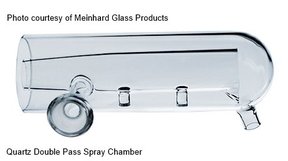 Spray chamber, quartz, double pass, for 4500/7500/7700/7800