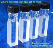 Streulicht-Cut-Off-Filter, flüssig, Kaliumchlorid, 200nm