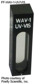 Holmiumoxidglas Kalibrierstandard für Wellenlängengenauigkeit im UV/VIS Bereich (241,5-640nm)