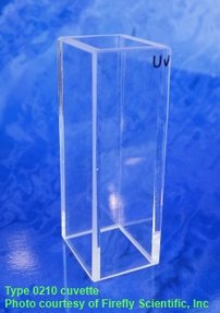 Farbstofflaser-Durchflussküvette, UV-Quarz, Schichtdicke 17 mm