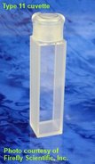 Macro absorption cuvette with glass cap, optical glass, lightpath 1 mm