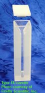 Standard micro absorption cuvette with PTFE cover, UV quartz, lightpath 20 mm