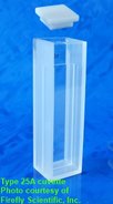 Tandem absorption cuvette (divided chamber) with PTFE cover, UV quartz, lightpath 10 mm - partition parallel zu optical window