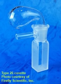 Short anaerobic absorption cuvette with glass pouch for catching excess gas, UV quartz, lightpath 10 mm