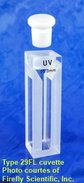 Semi-micro fluorescence cuvette with PTFE stopper, optical glass, lightpath 10 mm