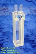 Macro flow-through absorption cuvette with top tubes, IR quartz, lightpath 10 mm