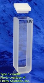 Macro absorption cuvette with rounded bottom and PTFE cover, rounded bottom, UV quartz, lightpath 10 mm
