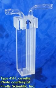 Macro fluorescence flow-through cuvette with detachable quartz tubes, UV quartz, lightpath 10 mm