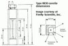 HPLC flow-through fluorescence cuvette, UV quartz, lightpath 0.25 mm