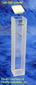 65 mm tall macro absorption cuvette with PTFE cover, optical glass, lightpath 10 mm