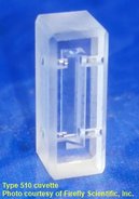Refractometer flow cell, UV quartz, volume 2 x 10 µL