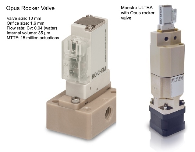 Opus_Rocker_Valve_and_in_situ_on_ULTRA.jpg